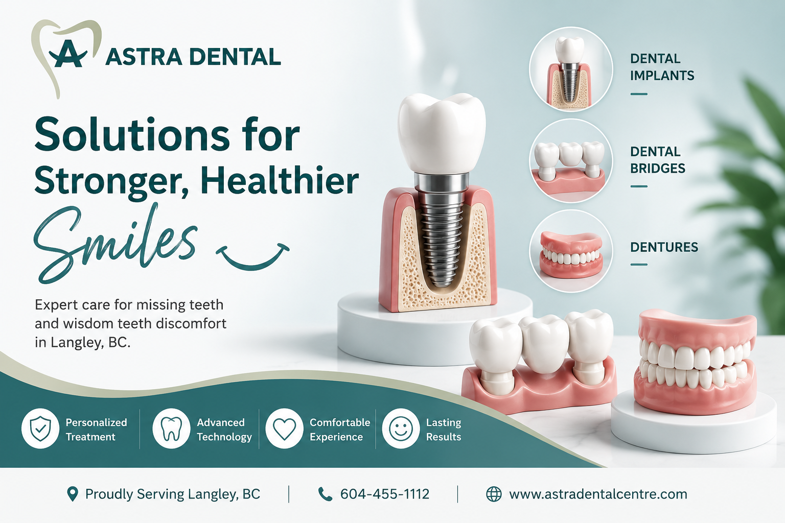 Missing Teeth? Compare Implants, Bridges, & Dentures